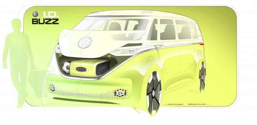 Эскиз Volkswagen I.D. Buzz 2017 года  (фото 28 из 82)